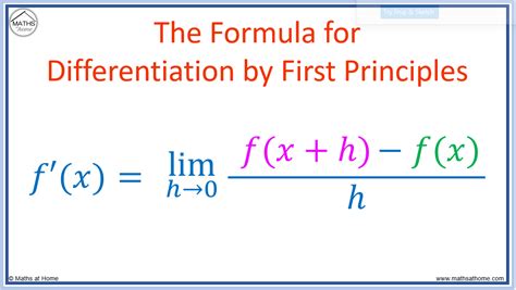 differentiation calculator wolfram alpha|derivative calculator by first principle.